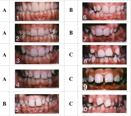 Gambar 3. Sepuluh tingkat Aesthetic Component dari Index of Orthodontic Treatment Need.19