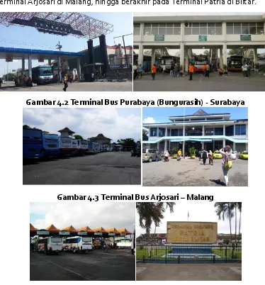 Gambar 4.2 Terminal Bus Purabaya (Bungurasih) - Surabaya 