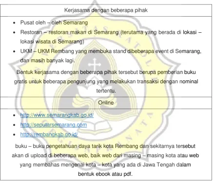Tabel 3.4.  Strategi Pemasaran 