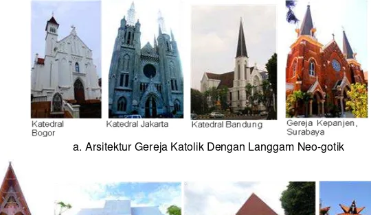Gambar 2 Keanekaan Arsitektur Gereja Katolik di Indonesia Sumber: http://www.google.com 