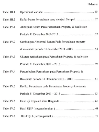 Tabel lll.l 