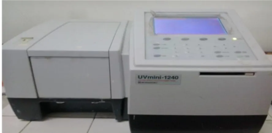 Gambar 3. Spektroskopi UVmini 1240 (Dokumnen pribadi, Laboratorium Kimia UAD:2014).  Penentuan  Panjang  Gelombang  Maksimum 