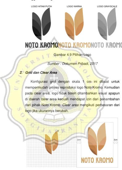 Gambar 4.9 Pilihan Logo 