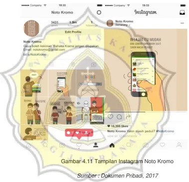 Gambar 4.11 Tampilan Instagram Noto Kromo 