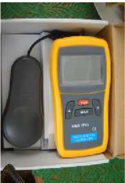 Gambar  3.1.  Fluxmeter (Data Primer) Spesifikasi Auto Digital Flux Meter, VICTOR-1010A: Display : 3 1/2 digit 18mm (0.7&#34;) LCD