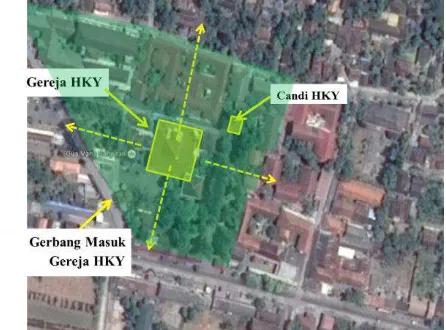 Gambar 2 Tapak Gereja Katolik HKY, Ganjuran, Yogyakarta Sumber: http://www.google.maps 