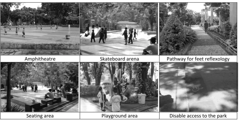 Table 1. The List of the Urban Parks in Surabaya 