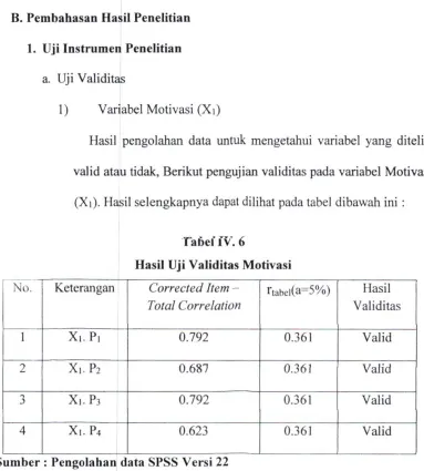 Tabel fv. 6 
