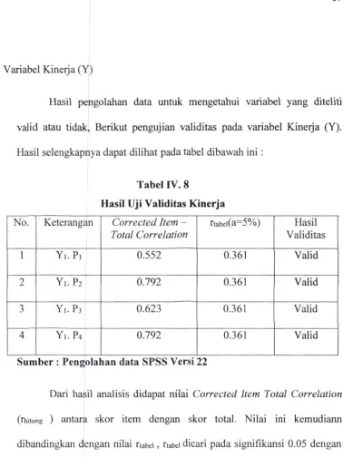 Tabel IV. 8 