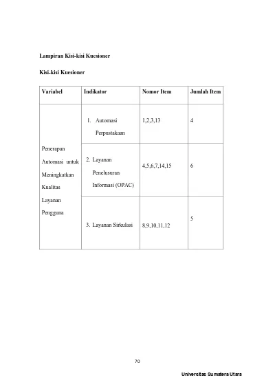 Penerapan Automasi Perpustakaan Untuk Meningkatkan Kualitas Layanan ...