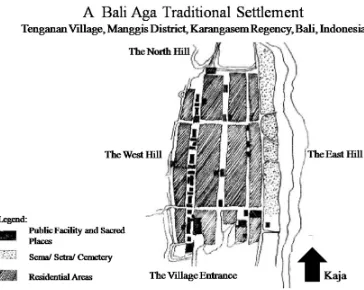 Gambar 1 Struktur Pemukiman Desa Tenganan Pegringsingan 