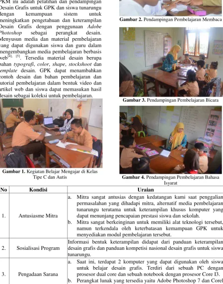 Gambar 3. Pendampingan Pembelajaran Bicara 