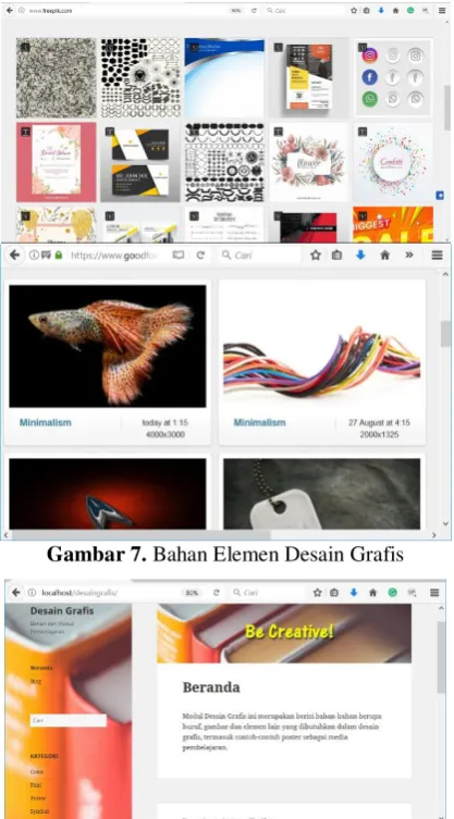 Gambar 7. Bahan Elemen Desain Grafis 