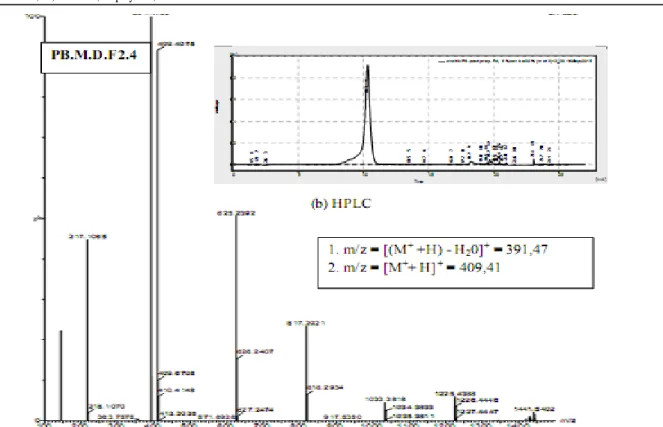 Gambar  2.  Isolat  senyawa  PB.M.D,F2,4  terdapat  1  puncak  yaitu  waktu  retensi  3,43  menit  (UPLC-MS)  atau  menit  ke  10,3  di  HPLC  analitis  (b)