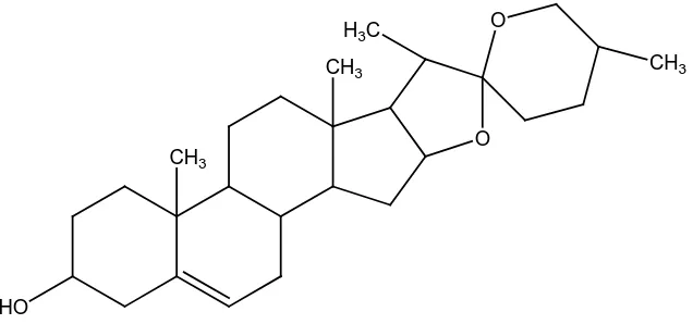 Gambar 2.39 Struktur sapogenin triterpenoida 