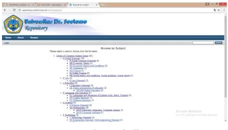 Gambar 3. Browse by Subject 