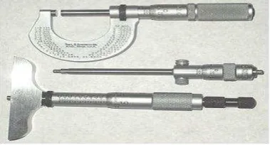Gambar 15. Bagian-bagian mikrometer 