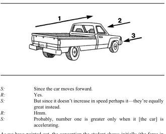 Figure 10.2: Students' Conceptualization of Forces Acting on a Moving Car