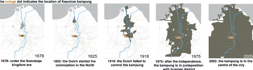 Figure 
  5: 
  The 
  dynamic 
  evolution 
  of 
  the 
  city 
  from 
  1678 
  to 
  2005 
  