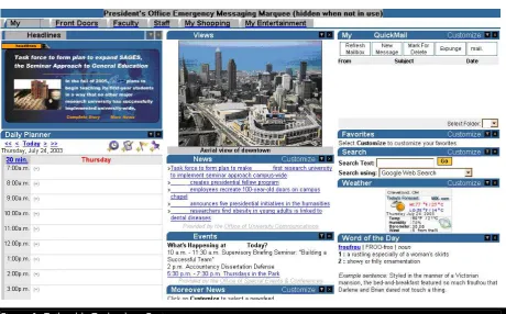 Figure 1. Tailorable Technology Environment  