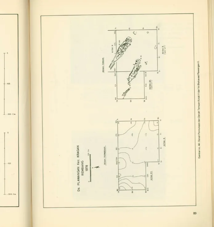Gambar no. 43: Letak Temuan Kotak III dan V Ekskavasi Plawangan II. 