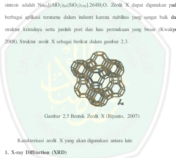Gambar  2.5 Bentuk  Zeolit  X (Riyanto,  2007) 