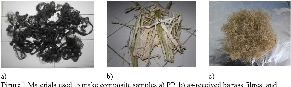 Figure 1 Materials used to make composite samples a) PP, b) as-received bagass fibres, and  