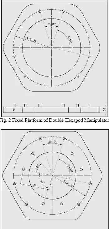 Fig. 3 Medium-Moving Platform of Double Hexapod Manipulator.   