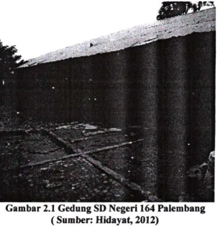 Gambar 2.1 Gedung SD Negeri 164 Palembang ( Sumber: Hidayat, 2012) 