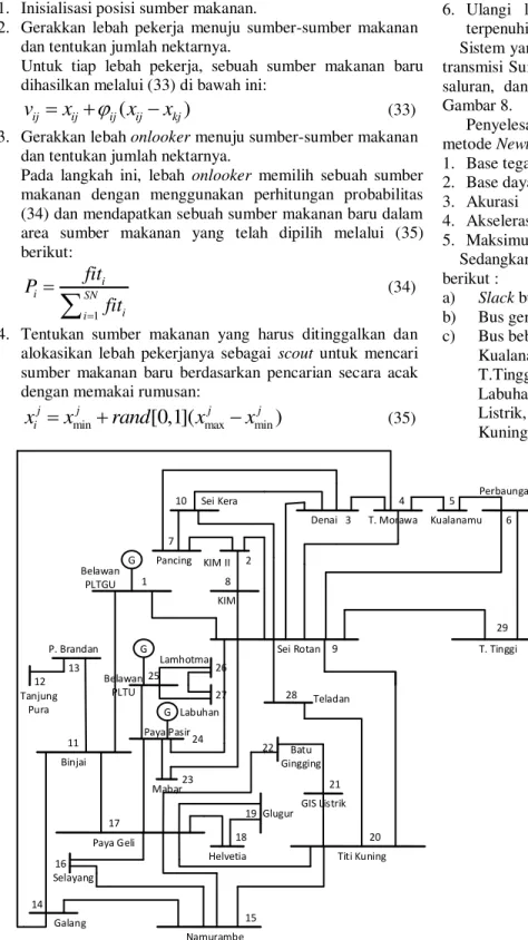 Gambar 8. Single line diagram sistem transmisi Sumatera Utara 150 kV 