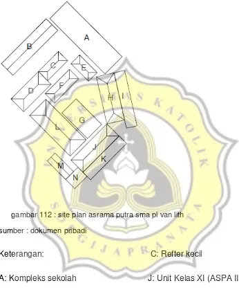 gambar 112 : site plan asrama putra sma pl van lith 
