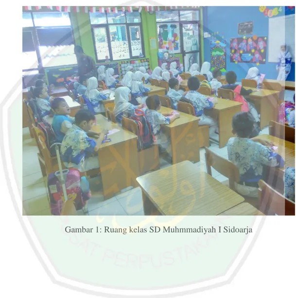Gambar 1: Ruang kelas SD Muhmmadiyah I Sidoarja 