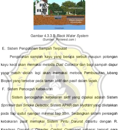 Gambar 4.3.3.B Black Water System 