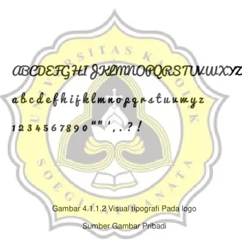 Gambar 4.1.1.2 Visual tipografi Pada logo 