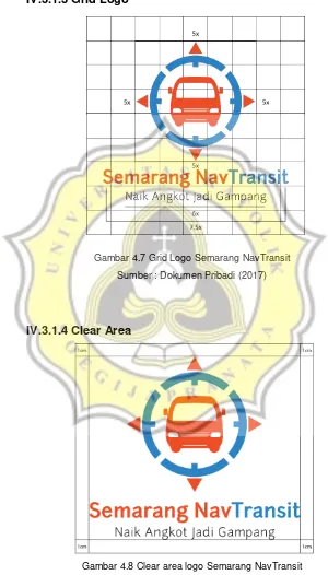 Gambar 4.7 Grid Logo Semarang NavTransit 
