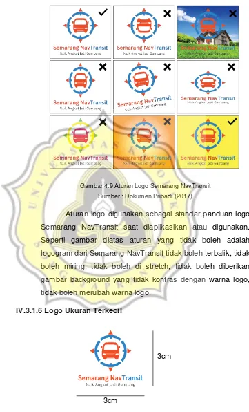 Gambar 4.10  Logo Ukuran Terkecil Semarang NavTransit 