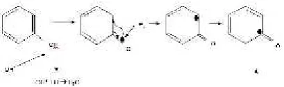 Gambar 7. Reaksi radikal bebas dengan kurkumin danperpindahan elektron [7].