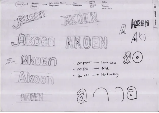 Gambar 4.7. Sketsa logo 1 