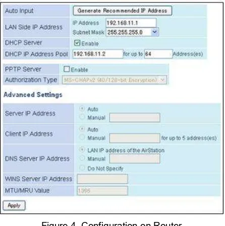 Figure 4. Configuration on Router 