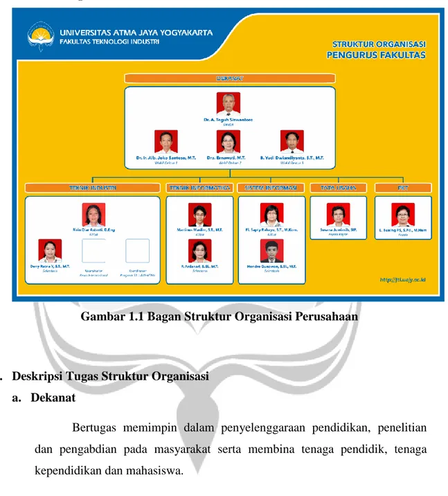 Gambar 1.1 Bagan Struktur Organisasi Perusahaan 