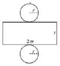 Gambar 2.3 menunjukkan jaring-jaring sebuah tabung dengan jari-jari alas dan atapnya yang berupa lingkaran adalah r dan tinggi tabung adalah t.