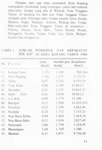 TABEL 1. JUMLAH 