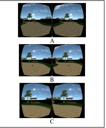 Figure 10. State of farmer walk and farm. (A) Farmer runs the walk animation, (B) Farmer running farm animation, (C) Farmer back