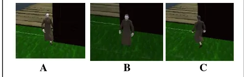 Figure 14. State of soldier walk and guard. (A) The soldier runs the walk animation, (B) The soldier enters the guard state, (C) The soldier re-runs the walk animation