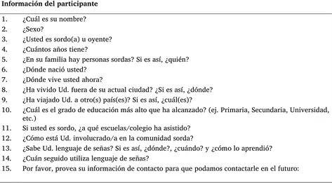 Cuadro 7. Cuestionario sociolingüístico 