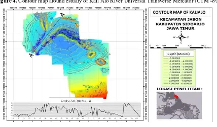 Figure 4. Contour map around estuary of Kali Alo River Universal Transverse Mercator (UTM 49S) 