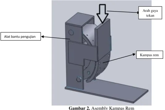 Gambar 2. Asembly Kampas Rem 