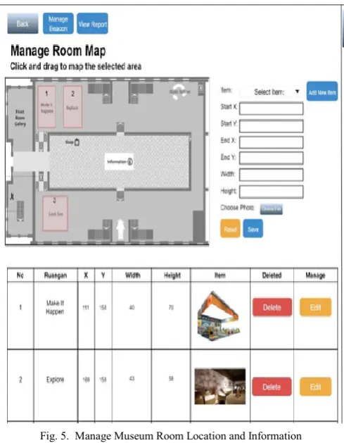 Fig. 5.  Manage Museum Room Location and Information 