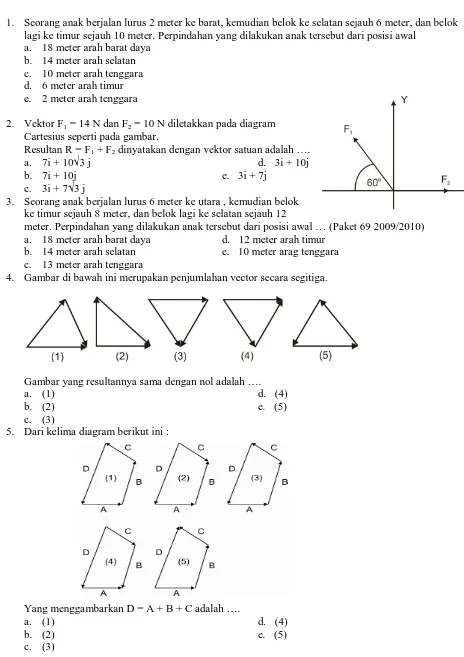 Gambar di bawah ini merupakan penjumlahan vector secara segitiga.  
