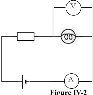Table IV-2: Circuit symbols.